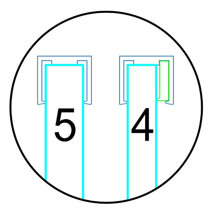 Aluminium Profile Solutions, Klar Gasket